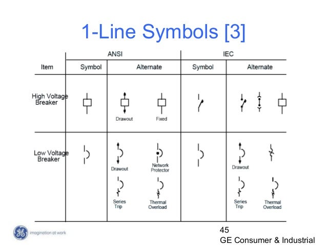 ansi electrical single line diagram symbols somurich com